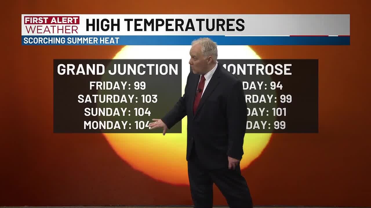 Heat eases with more rain and storms later this week