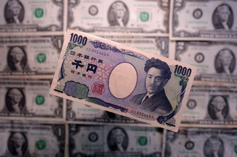 Dollar Holds Strong Amid US Inflation Outlook, Yen Struggles