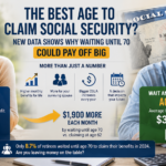 Only 8.7% Wait Until Age 70 for Social Security—Here’s Why It Could Mean Thousands More Every Year